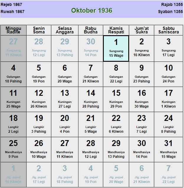 Kalender-jawa-oktober-1936