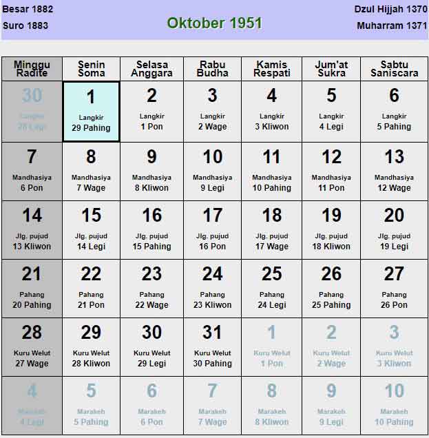 Kalender-jawa-oktober-1951