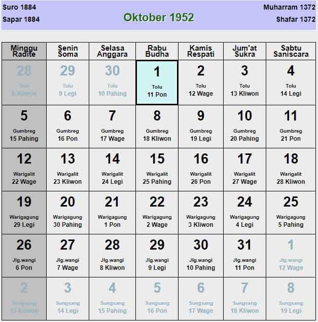 Kalender-jawa-oktober-1952