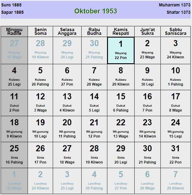 Kalender-jawa-oktober-1953