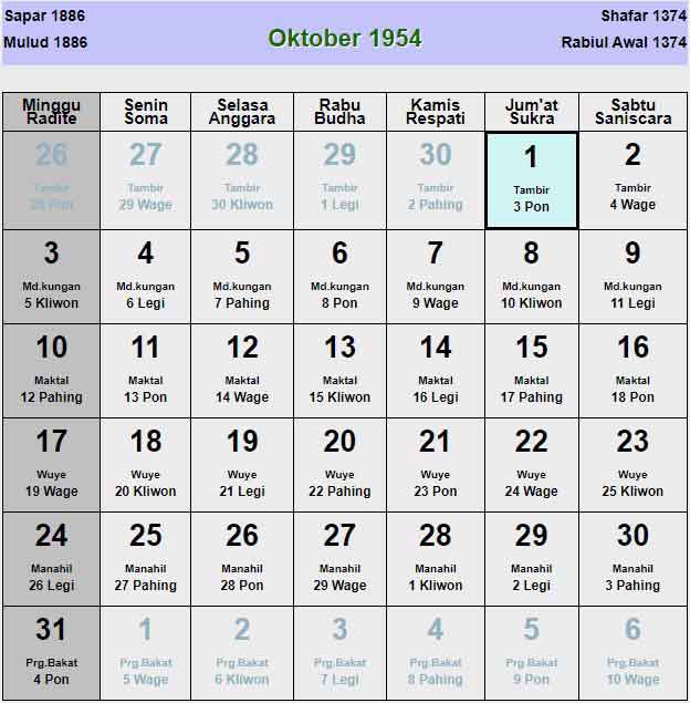 Kalender-jawa-oktober-1954