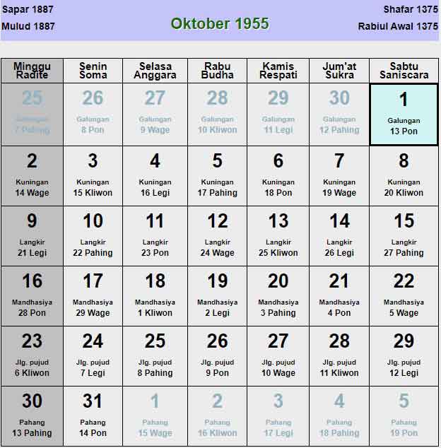 Kalender-jawa-oktober-1955