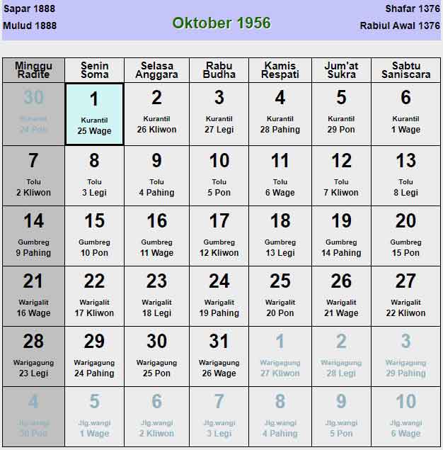 Kalender-jawa-oktober-1956