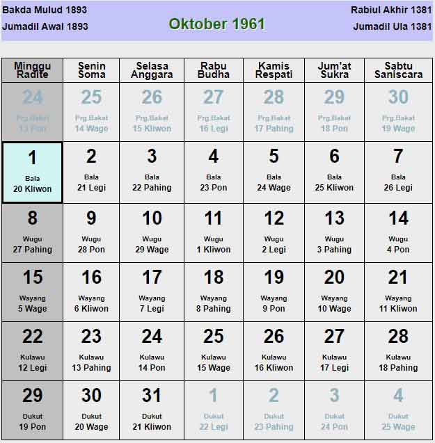 Kalender-jawa-oktober-1961