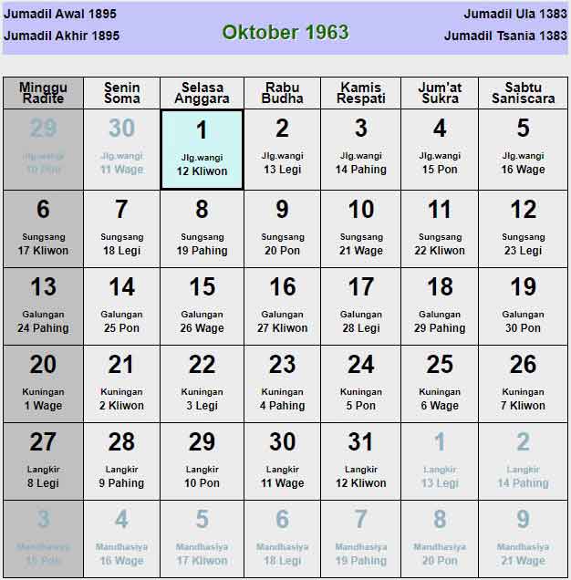 Kalender-jawa-oktober-1963