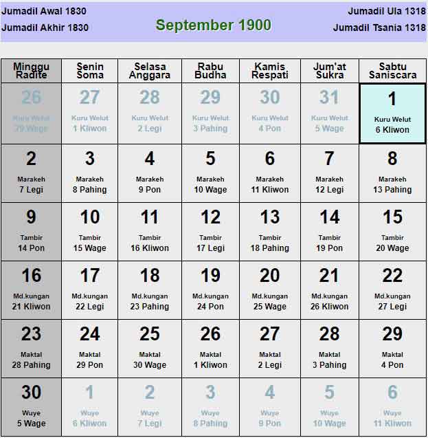 Kalender-jawa-september-1900
