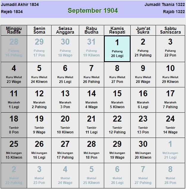 Kalender-jawa-september-1904