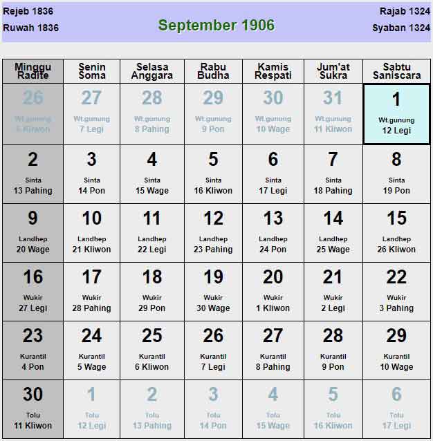Kalender-jawa-september-1906