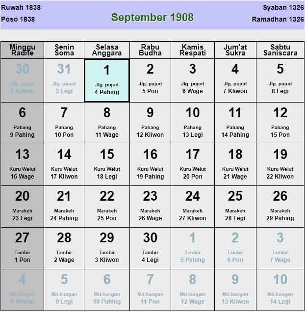 Kalender-jawa-september-1908