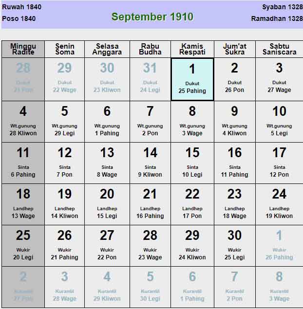 Kalender-jawa-september-1910