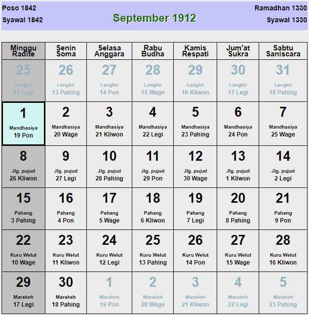 Kalender-jawa-september-1912