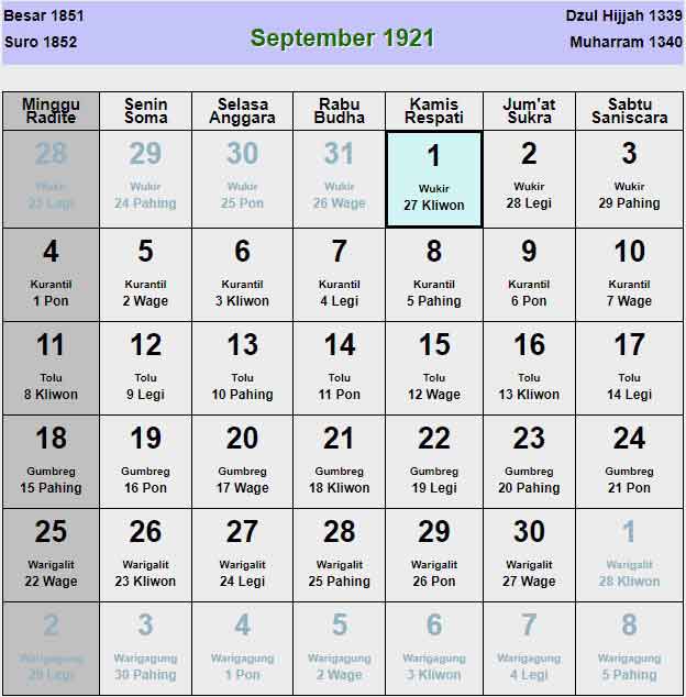 Kalender-jawa-september-1921