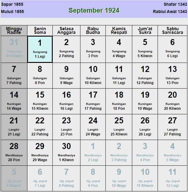 Kalender-jawa-september-1924