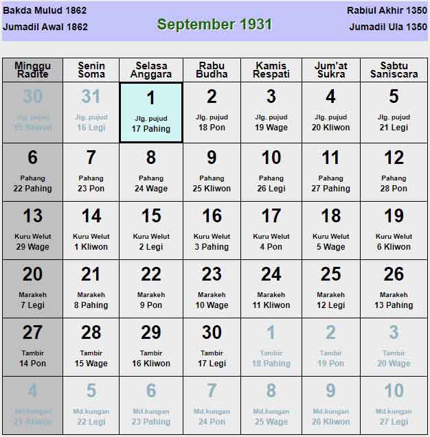 Kalender-jawa-september-1931