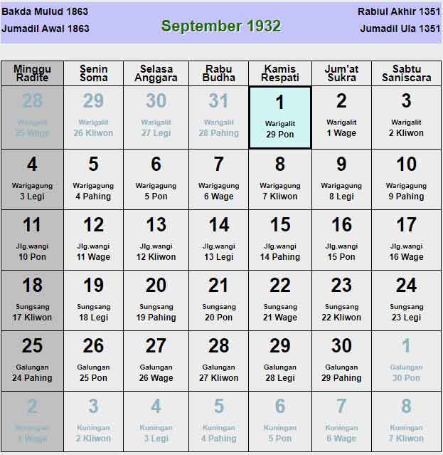 Kalender-jawa-september-1932