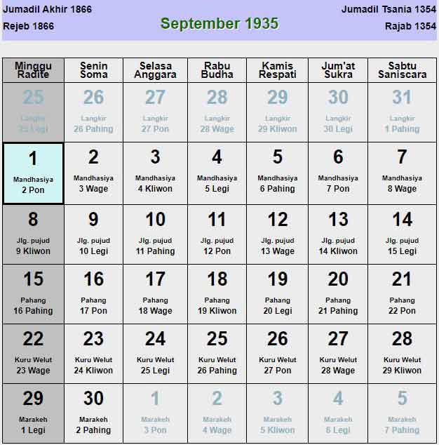 Kalender-jawa-september-1935