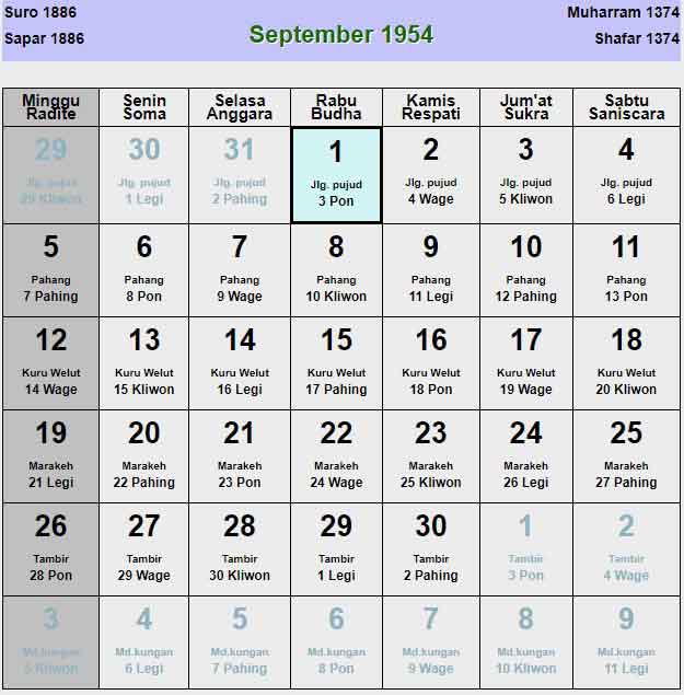 Kalender-jawa-september-1954