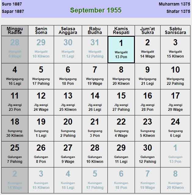 Kalender-jawa-september-1955