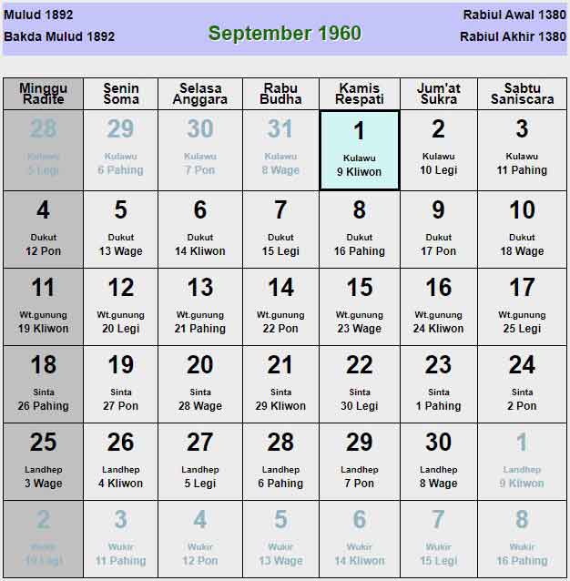 Kalender-jawa-september-1960