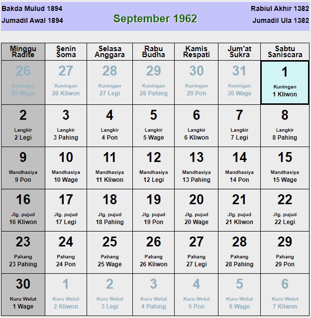 Kalender jawa september 1962