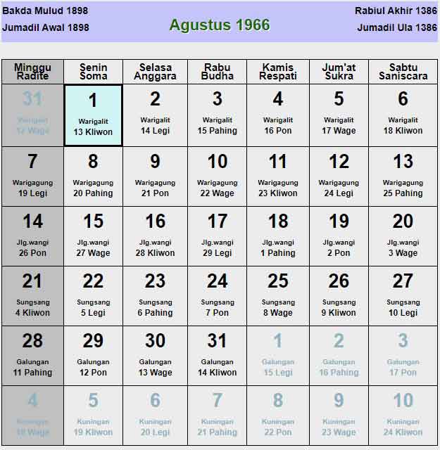 Kalender-jawa-agustus-1966