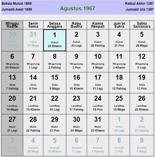 Kalender jawa agustus 1967