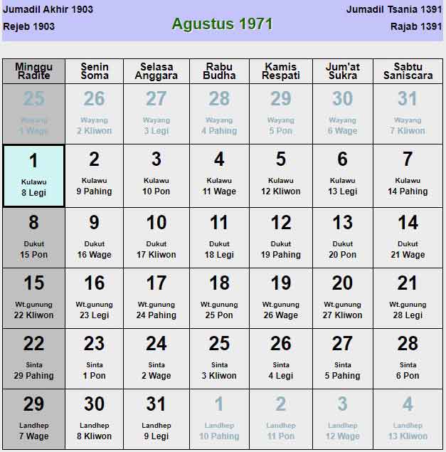 Kalender-jawa-agustus-1971