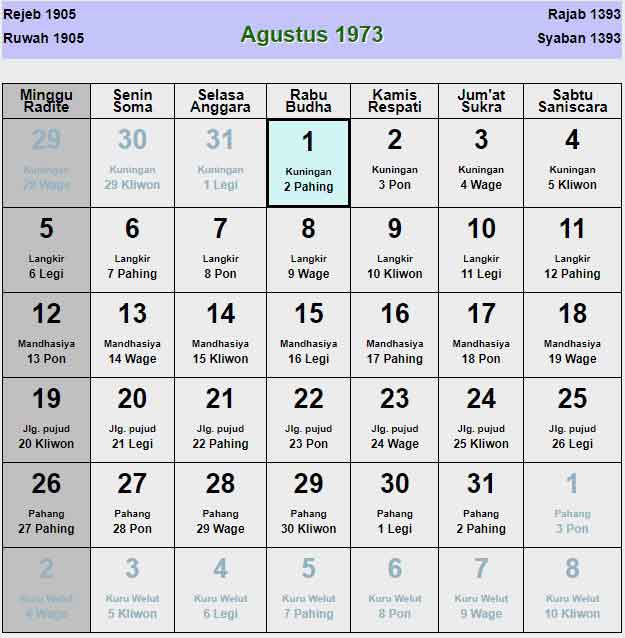 Kalender jawa agustus 1973