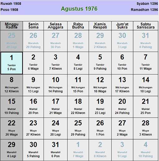 Kalender jawa agustus 1976 lengkap weton pasaran