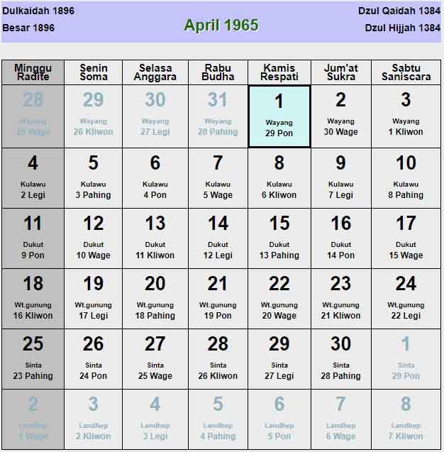 Kalender-jawa-april-1965