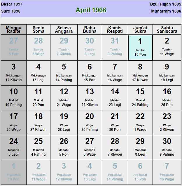 Kalender-jawa-april-1966