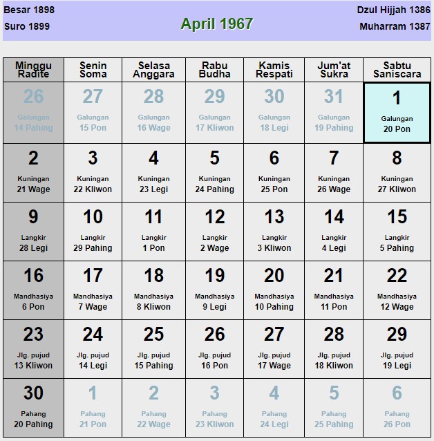 Kalender jawa april 1967