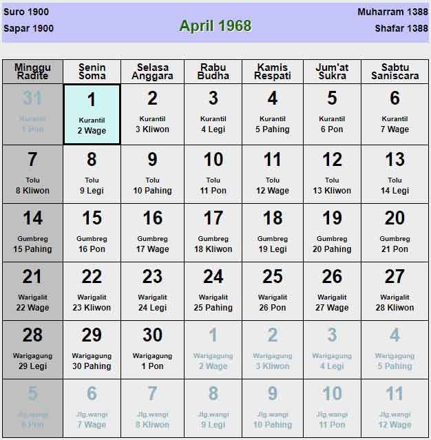 Kalender-jawa-april-1968