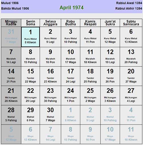 Kalender jawa april 1974