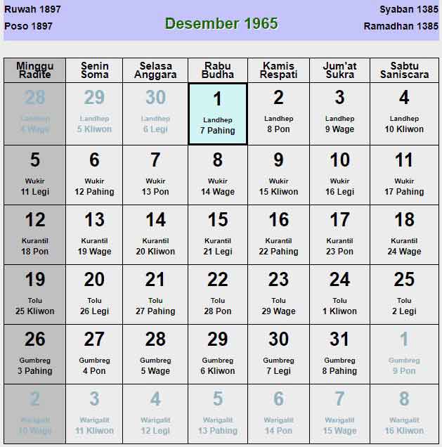 Kalender-jawa-desember-1965