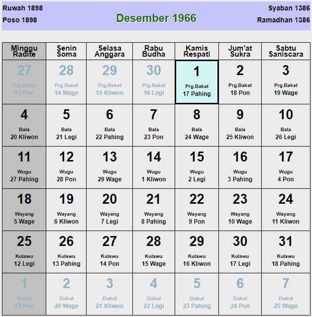 Kalender-jawa-desember-1966