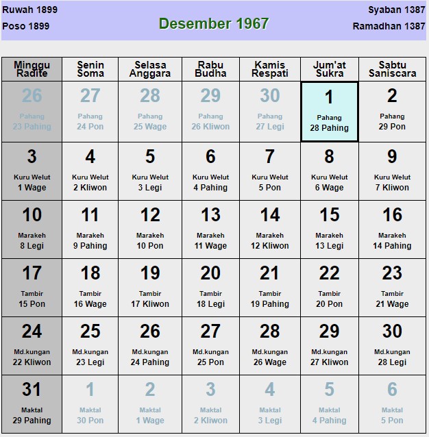 Kalender jawa desember 1967