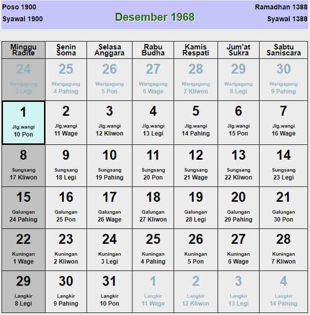 Kalender-jawa-desember-1968