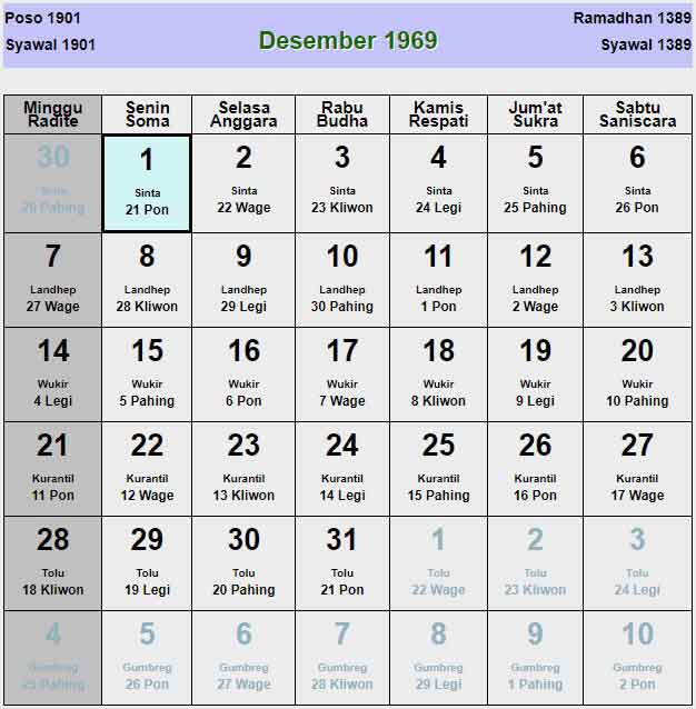 Kalender-jawa-desember-1969