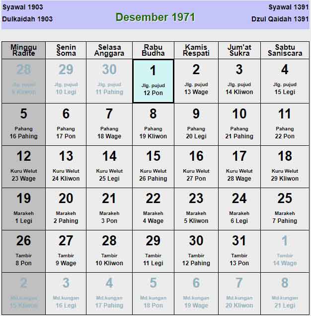 Kalender-jawa-desember-1971