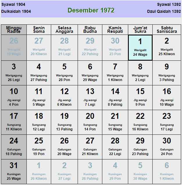 Kalender-jawa-desember-1972
