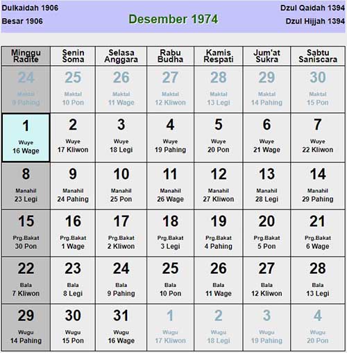 Kalender jawa desember 1974