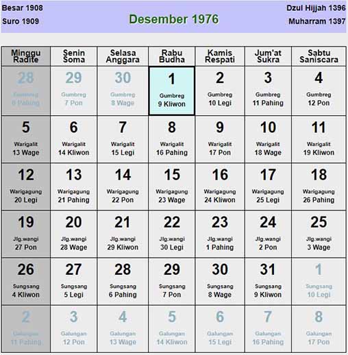 Kalender jawa desember 1976 lengkap weton pasaran