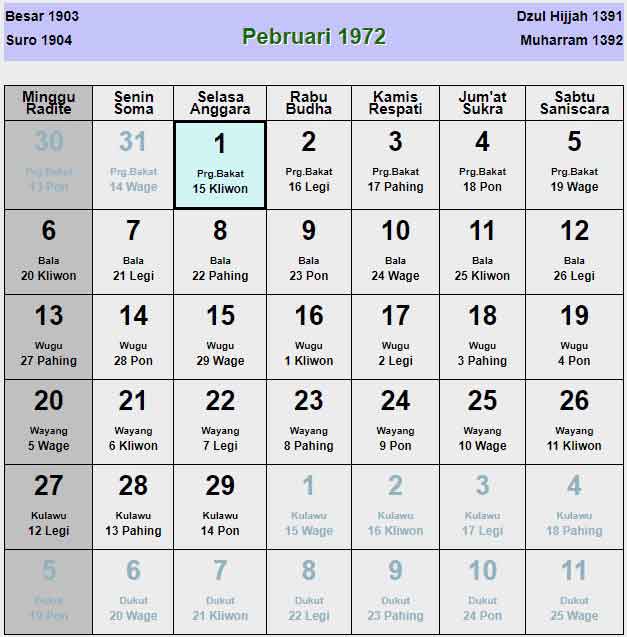 Kalender-jawa-februari-1972