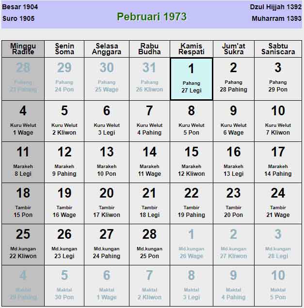 Kalender jawa februari 1973