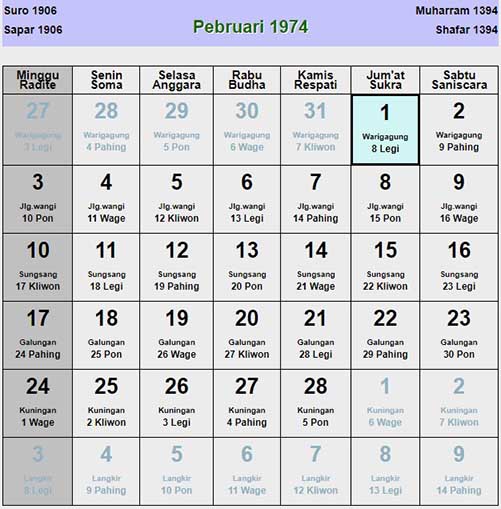 Kalender jawa februari 1974