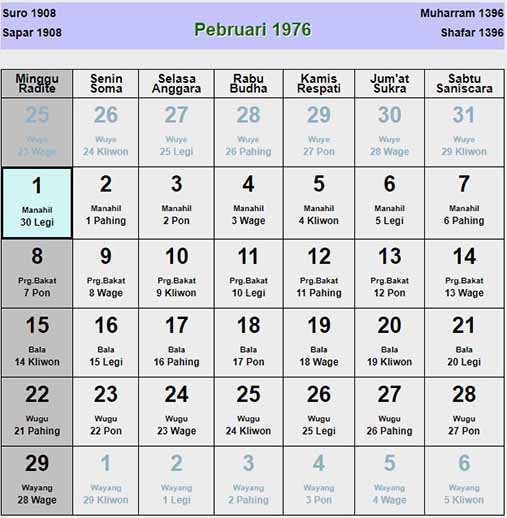 Kalender jawa februari 1976 lengkap weton pasaran