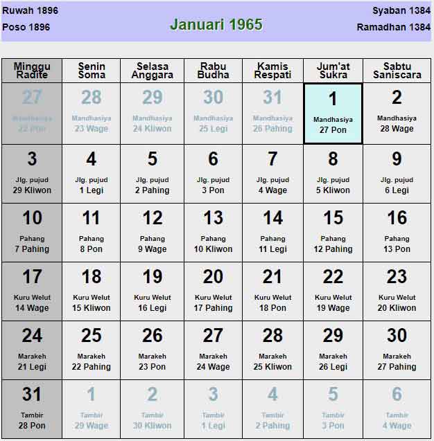 Kalender-jawa-januari-1965