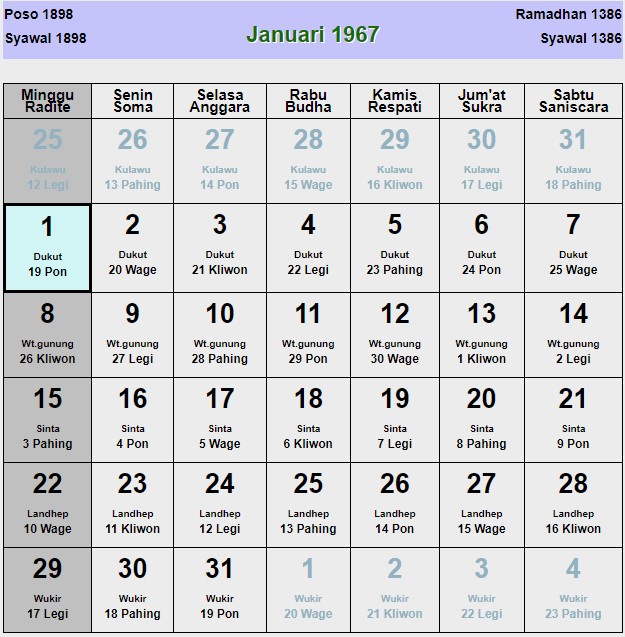 Kalender Jawa Tahun 1967