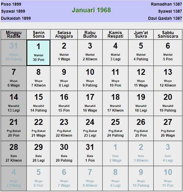 Kalender Jawa Tahun 1968